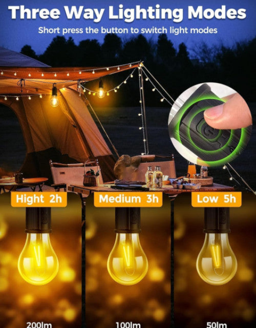 New Outdoor Camping Hanging Type-C Charging Retro Light Bulb Lighting Decoration